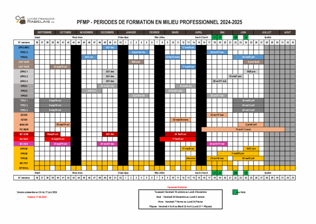 Calendrier des stages en entreprise - années scolaire 2024-2025